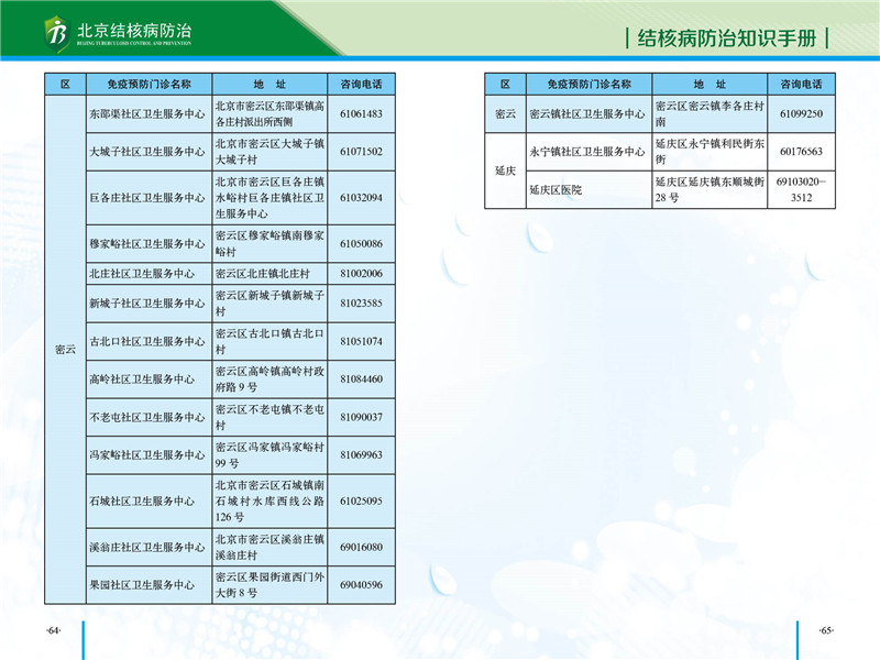防治知识手册-36.jpg