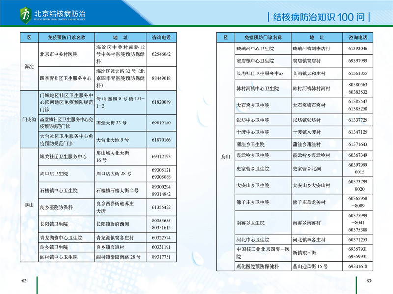 社区知识手册-35.jpg